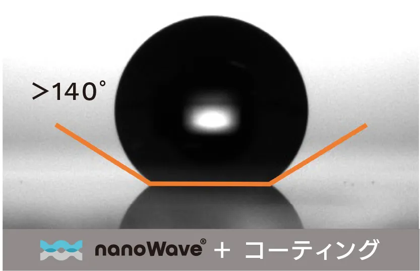 nanoWave®ガラス＋コーティング