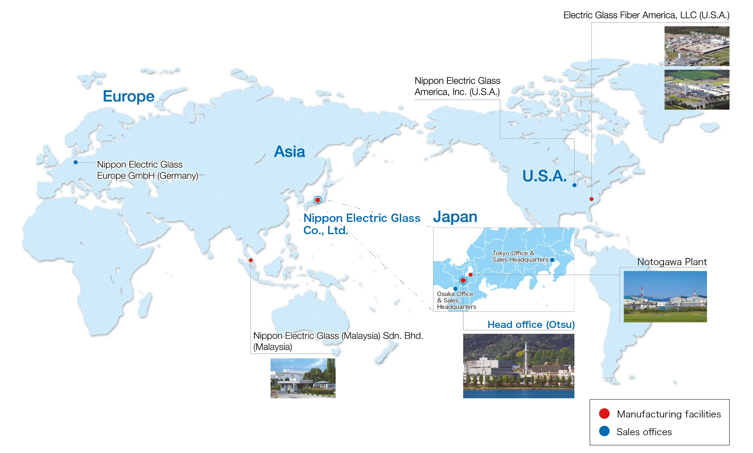 figure of GF global map