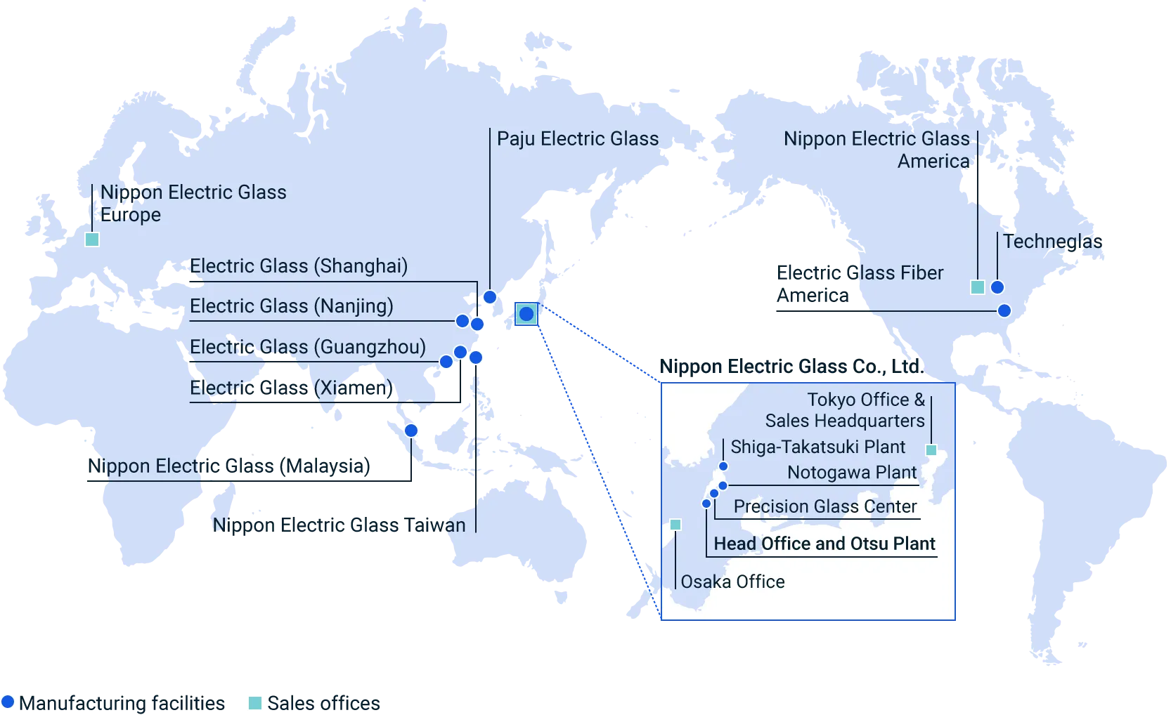 figure of manufacturing facilities and sales  offices