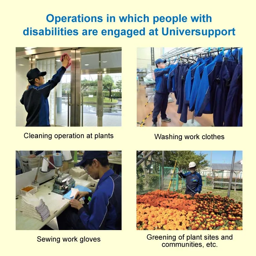 Operations in which people with disabilities are engaged at Universupport (Cleaning operation at plants, Washing work clothes, Sewing work gloves, Greening of plant sites and communities, etc.)